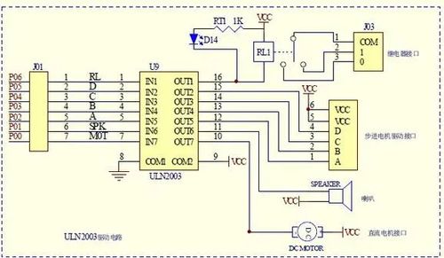 物联网行业中的电机家族成员解密（二） 步进电机与集成电路设计的深度融合